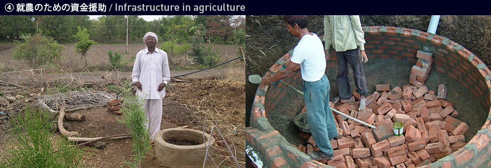就農のための資金援助 / Infrastructure in agriculture